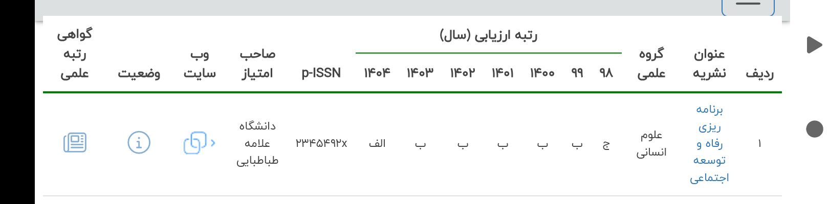 Obtaining an "A" rank in the annual evaluation (1404) of the journals of the Ministry of Science